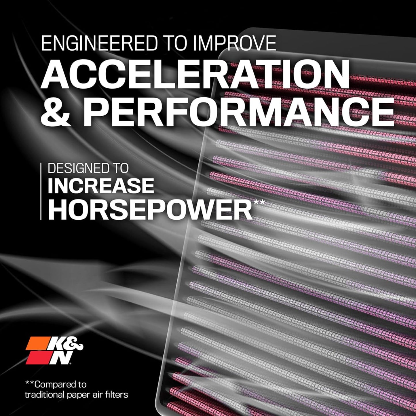 2019+ Mazda 3 2.5 Turbo K&N High-Flow Drop-In Air Filter